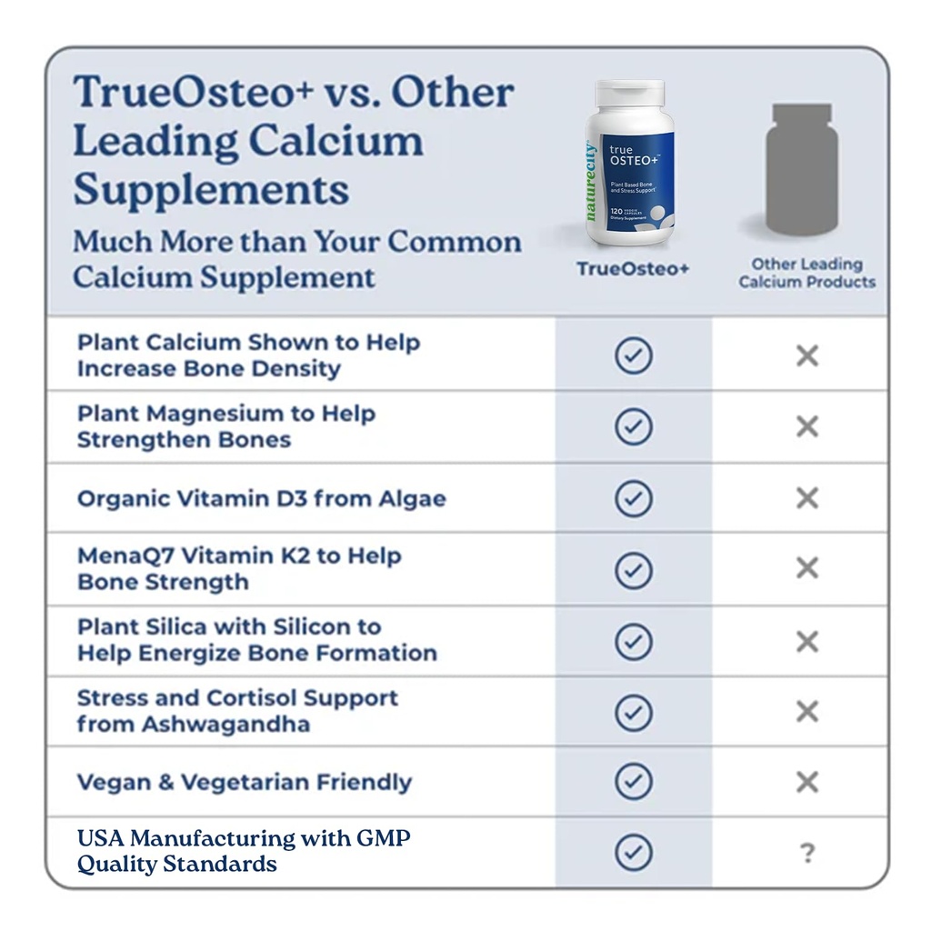 naturecity-true-osteo-plus-bone-support--71MAb9ITQGL.jpg