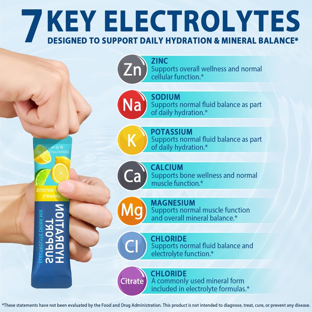 electrolytes-sachets-24pcs-electrolytes--71WfUhvJMyL.jpg