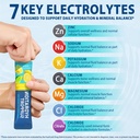 electrolytes-sachets-24pcs-electrolytes--71WfUhvJMyL.jpg