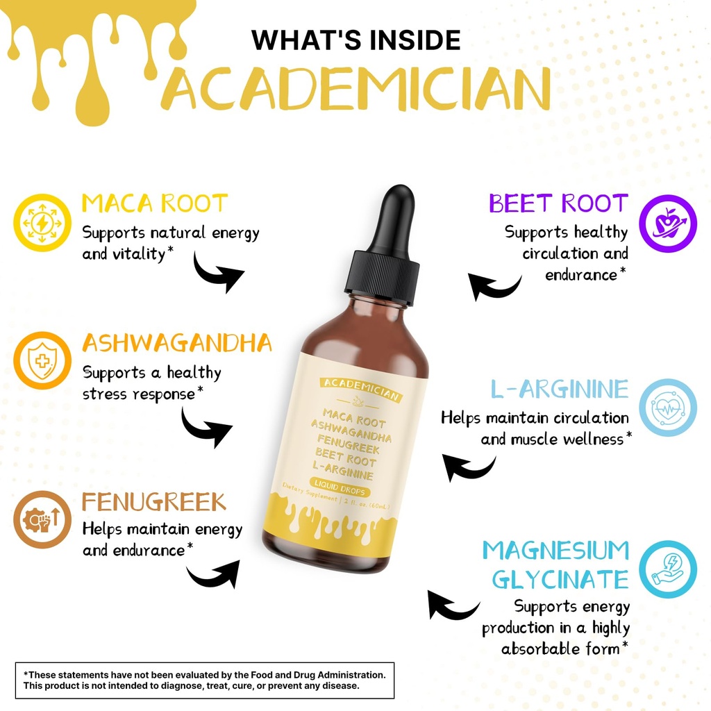 ashwagandha-drops-with-maca-root-drops-l-71k2PkGkx4L.jpg