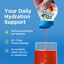 stur-electrolyte-water-enhancer-sweetene-71IbWi7PpQL.jpg