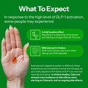 6x-natural-glp-1-support-amarasate-calor-81cZ0hgR8cL.jpg