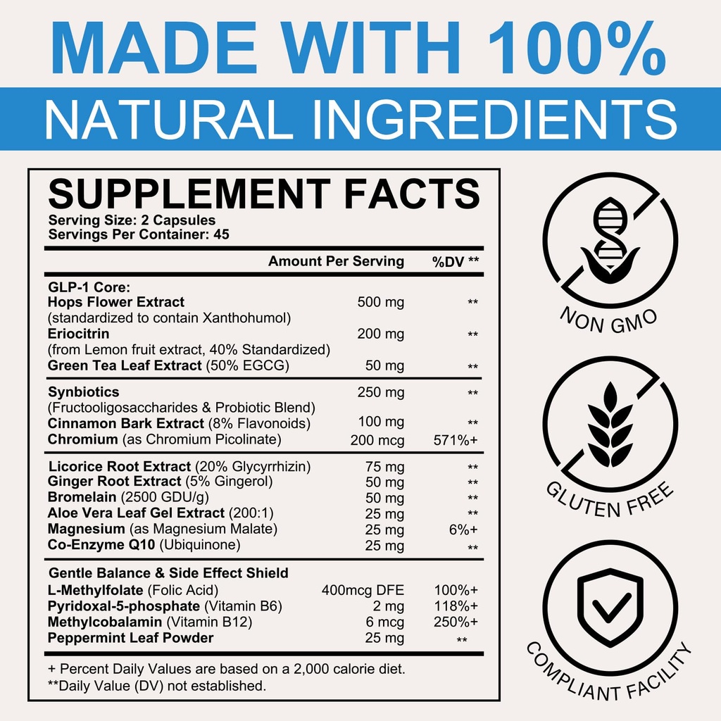 glp-1-supplement-for-women-and-men-hunge-71kETbQtheL.jpg