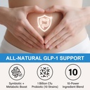 glp-1-supplement-for-women-and-men-hunge-711e3UhklAL.jpg