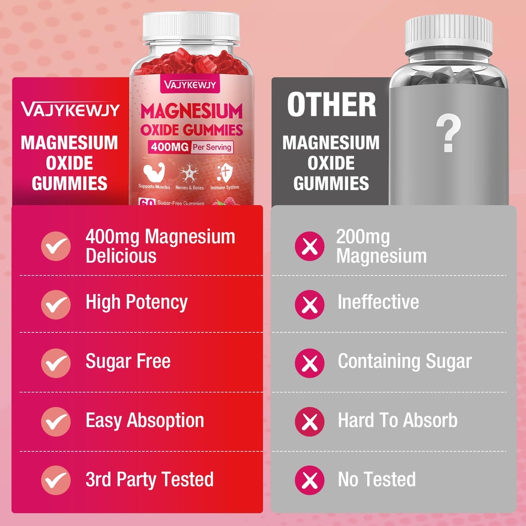 magnesium-oxide-gummies-400mg-for-adults-71hbvUUugLL.jpg