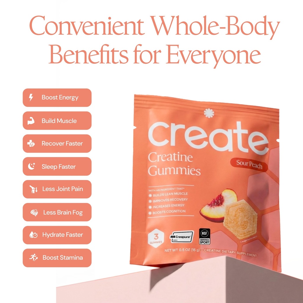create-creatine-monohydrate-gummies-30-s-71jvDZRMcKL.jpg
