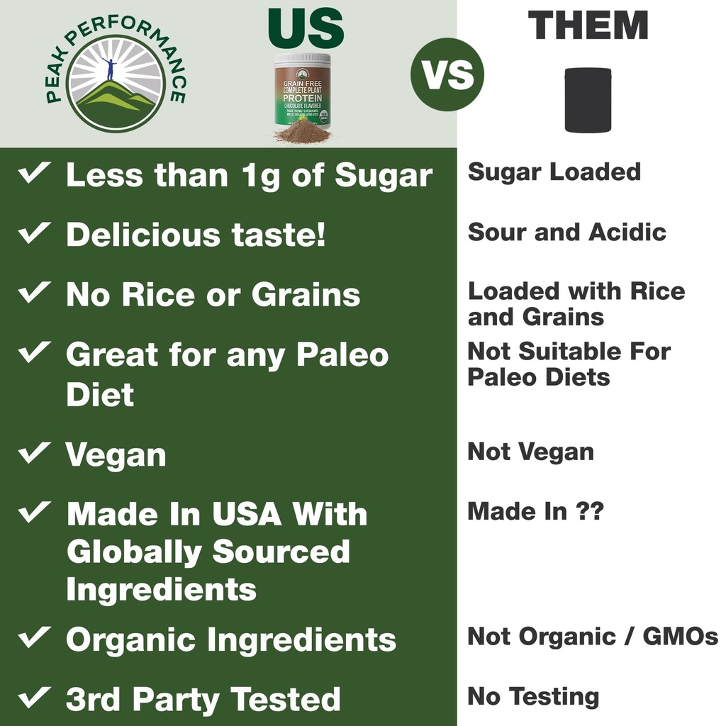 peak-performance-organic-paleo-grain-fre-71mCJcWNH7L.jpg
