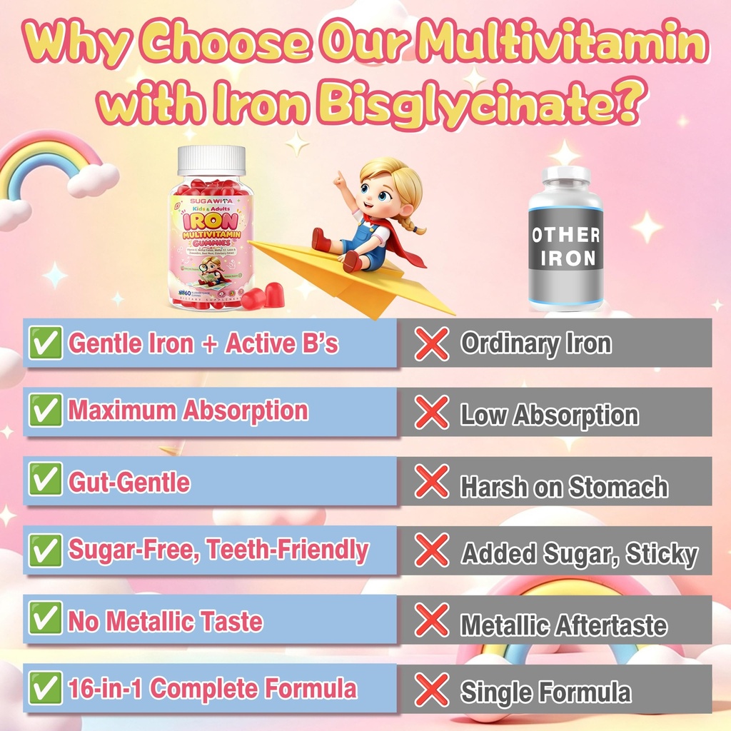 iron-gummies-for-kids-adults-multivitami-81j0h5xgf3L.jpg