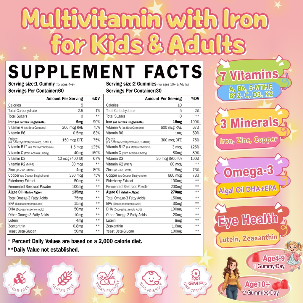 iron-gummies-for-kids-adults-multivitami-91J9sihE-LL.jpg