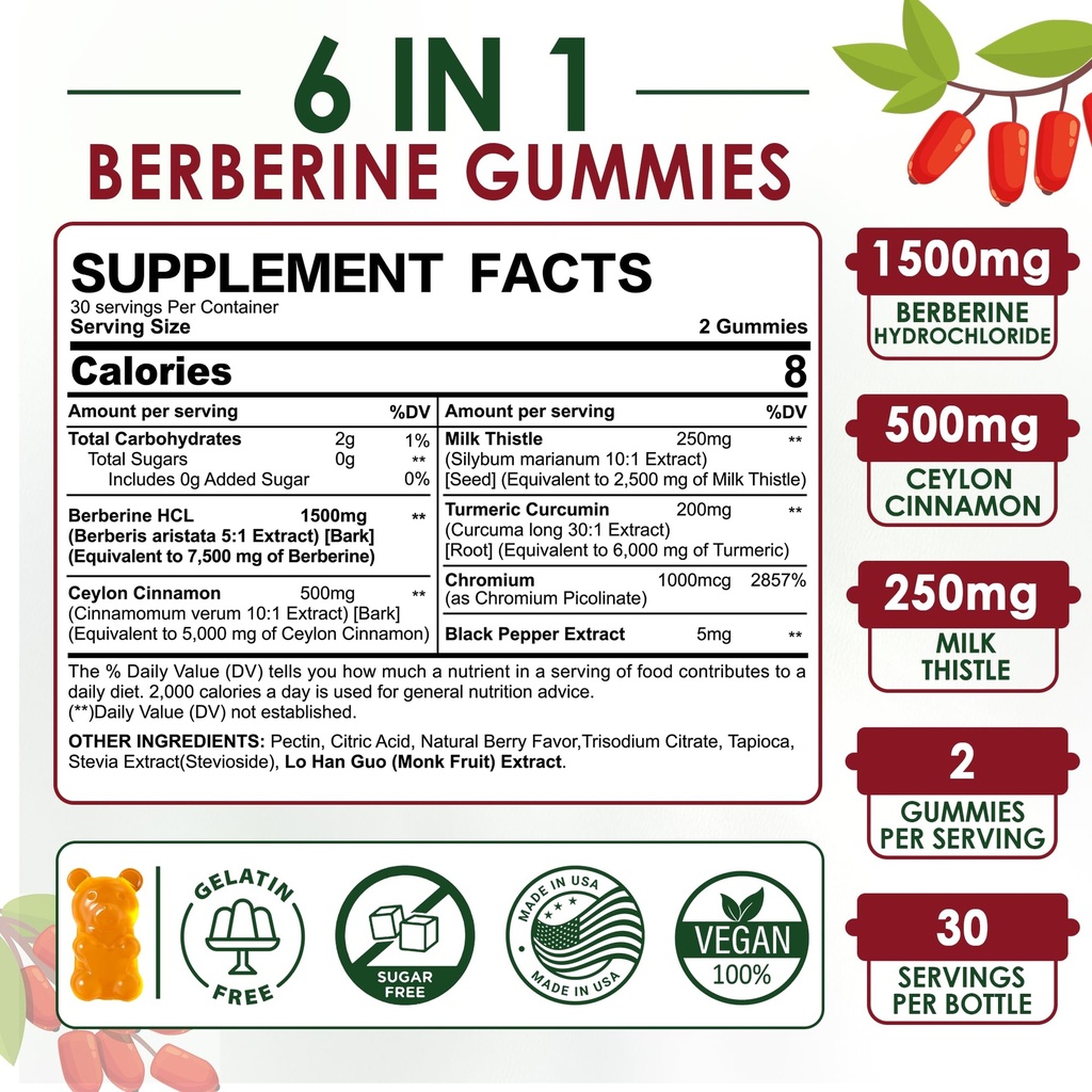 berberine-gummies-1500mg-ceylon-cinnamon-81eNGJor4aL.jpg