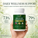 recovery-foundation-supplement-saffron-e-71meVTUkY-L.jpg