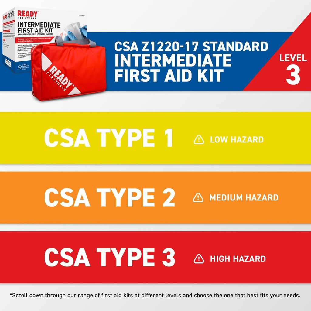 ready-first-aid-csa-type-3-intermediate--71XWrgLt09L.jpg