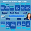 schuessler-tissue-salts-125-tablets-ferr-71dzP4jYkYL.jpg