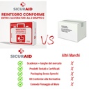 sicuraid-replenishment-kit-first-aid-cas-61kHwR7CJkL.jpg
