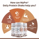 mypro-sport-nutrition-daily-protein-shak-81omOp2GorL.jpg