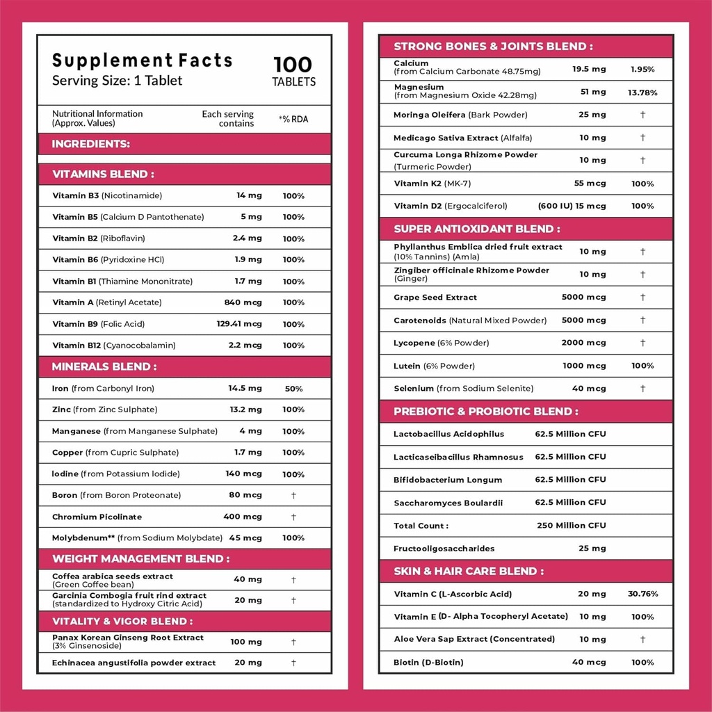 carbamide-forte-multivitamin-tablets-for-71L72eLFhZL.jpg
