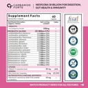 carbamide-forte-30-billion-cfu-probiotic-71pRmGDgrNL.jpg