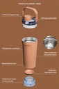 stenly-iceflow-shaker-bottle-stainless-s-61-HhOguHsL.jpg