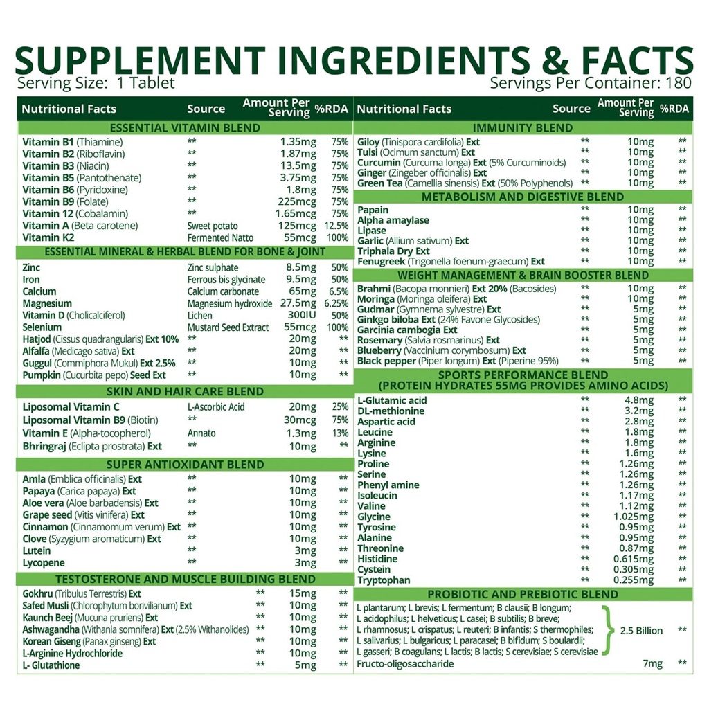 vlado-s-himalayan-organics-multivitamin--81zI6Jy8m-L.jpg