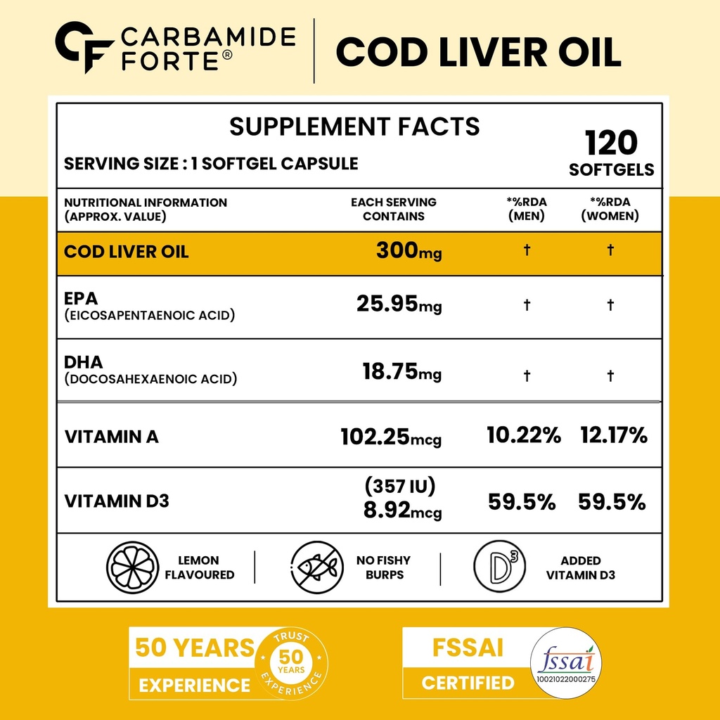 carbamide-forte-cod-liver-oil-capsules-o-719JIWbvZ-L.jpg