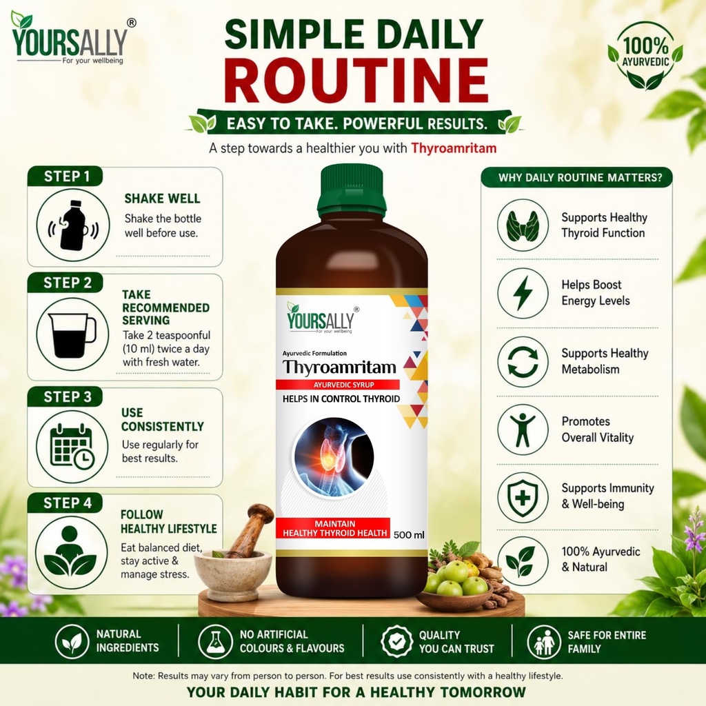 thyroamritam-ayurvedic-thyroid-care-syru-71wQLHoNMJL.jpg