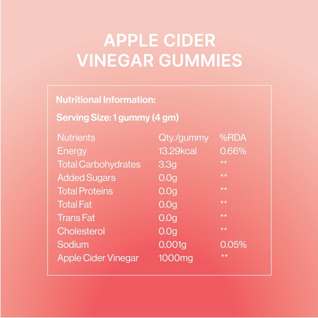 neat-everyday-apple-cider-vinegar-gummie-51oBfDYYuGL.jpg