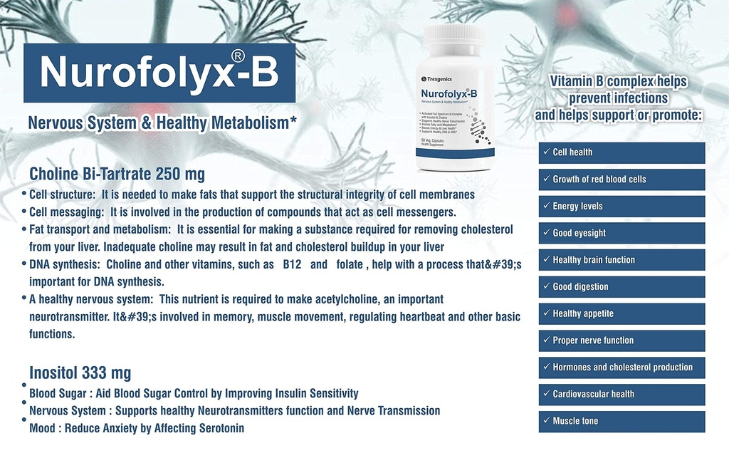 trexgenics-nurofolyx-b-choline-250mg-ino-81GVkVEIlBL.jpg