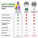 muditam-ayurveda-karela-jamun-fizz-60-ta-61+6HLF8hTL.jpg