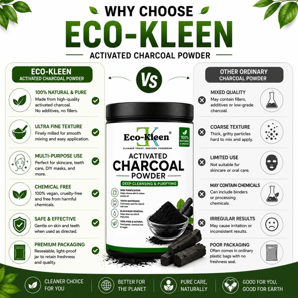 activated-charcoal-powder-250g-natural-f-81EZqBrsUOL.jpg