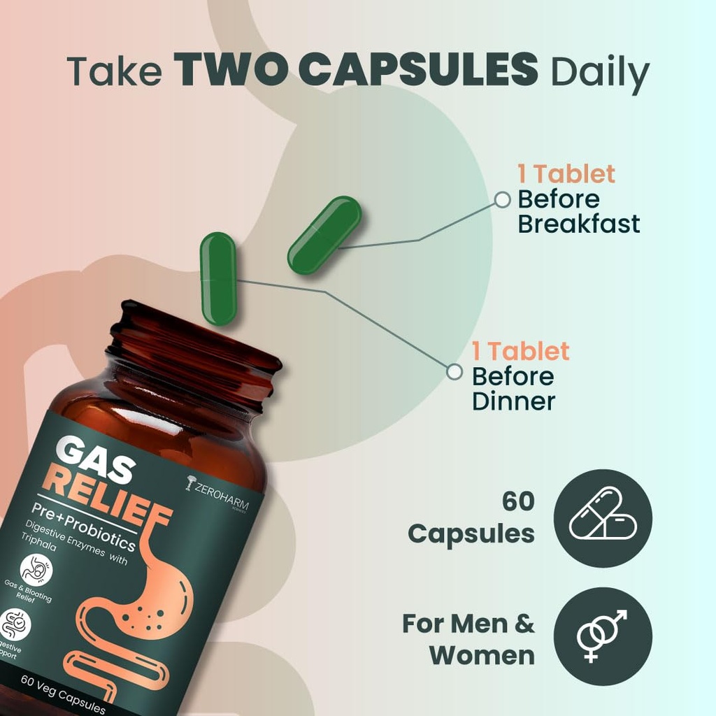 zeroharm-gas-relief-capsules-ayurvedic-p-61tB72mE8vL.jpg