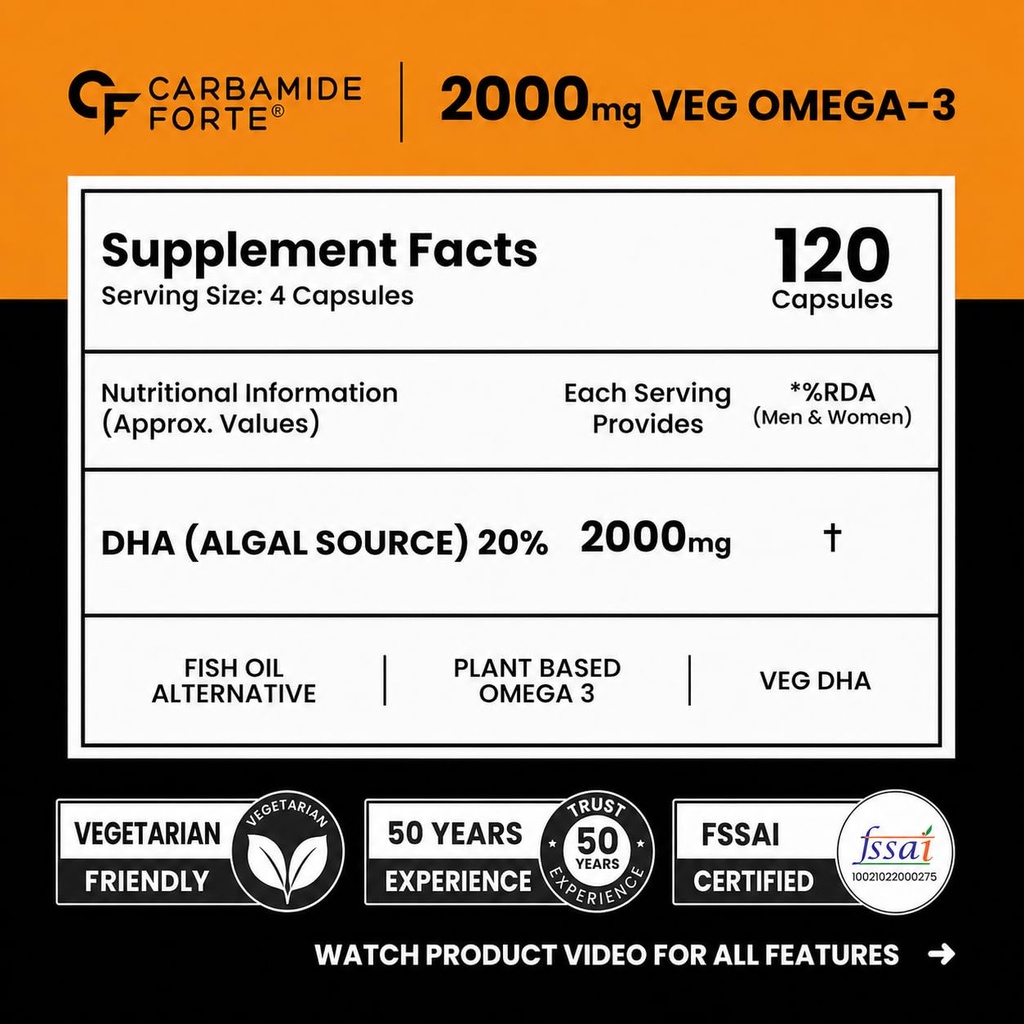 carbamide-forte-veg-omega-3-2000mg-plant-71hHR+uA9LL.jpg