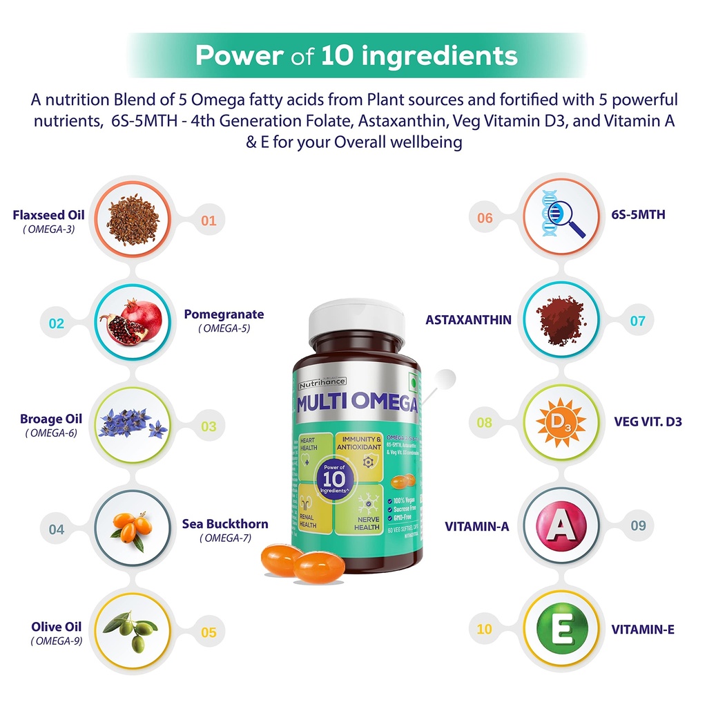 multiomega-100-vegan-omega-softgel-omega-81nWsW6LdjL.jpg