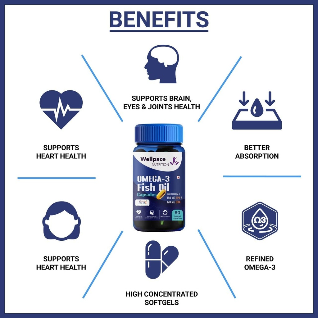 omega-3-fish-oil-1000mg-epa-180mg-dha-12-61akjWjYRUL.jpg