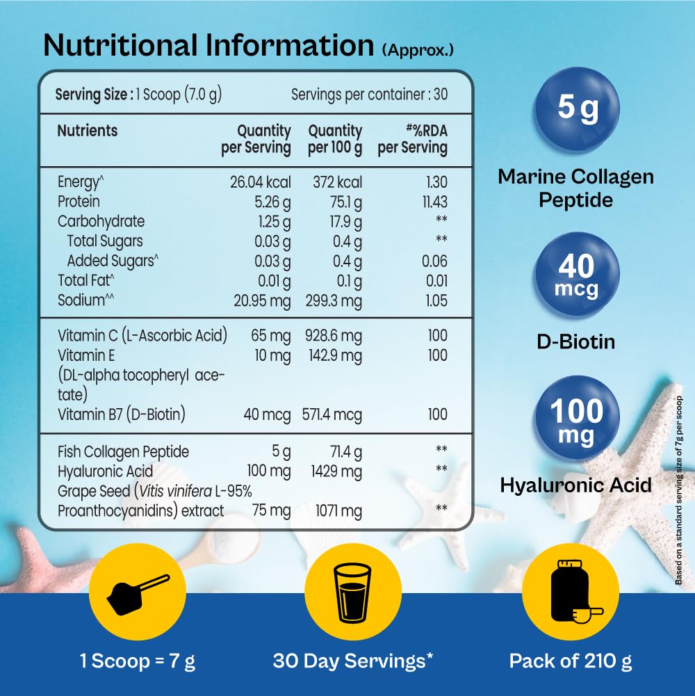 tata-1mg-marine-collagen-powder-fortifie-61resHYM59L.jpg