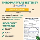 carbamide-forte-curcumin-tablets-with-pi-71AtamPgAVL.jpg