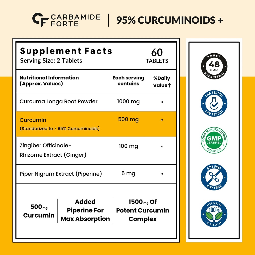 carbamide-forte-curcumin-tablets-with-pi-71ykYqa9j+L.jpg