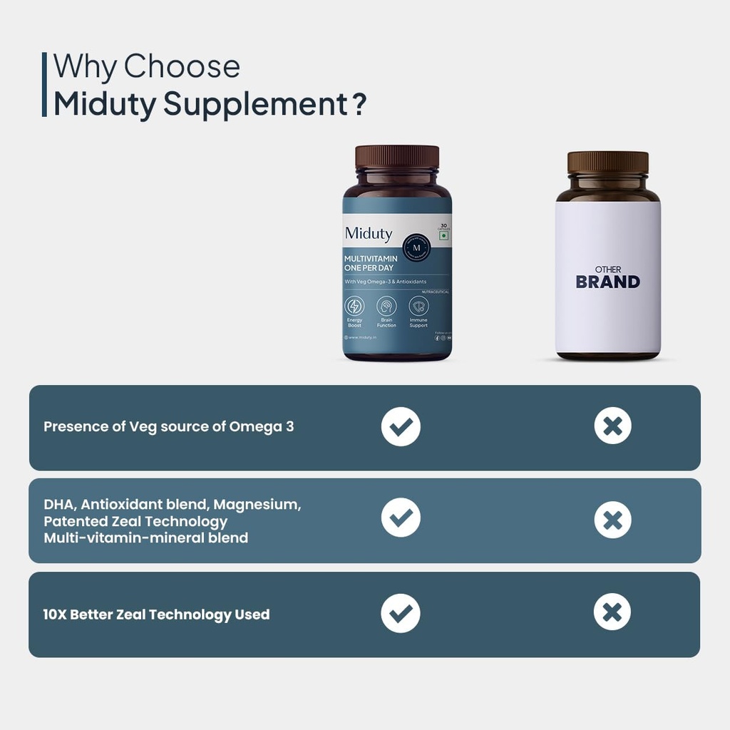 miduty-multivitamin-with-veg-omega-3-imm-61r3sDPC8ML.jpg