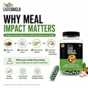 reeba-carbshield-lowers-post-meal-glucos-71FcfcRmGNL.jpg