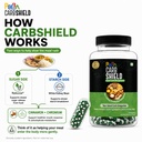 reeba-carbshield-lowers-post-meal-glucos-718E5A+xmcL.jpg