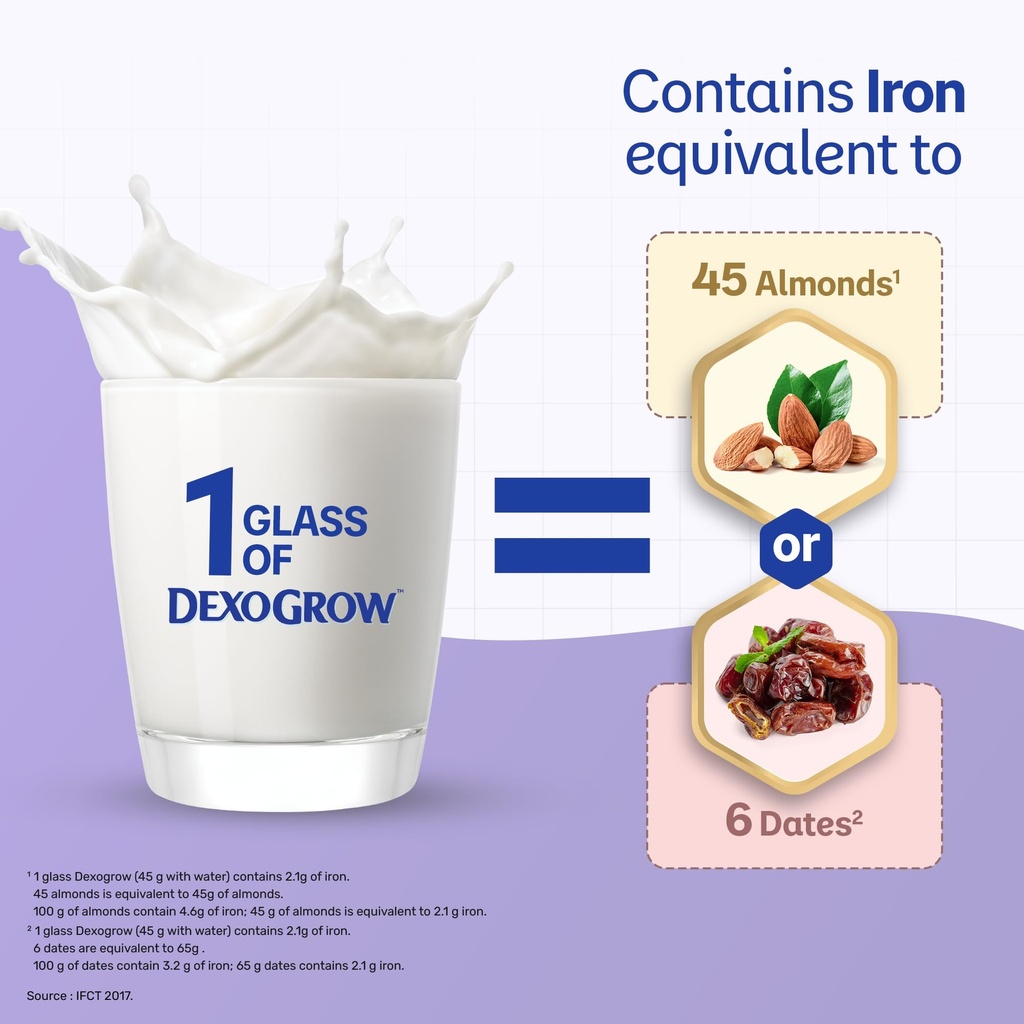 nutritious-milk-drink-for-2-6-year-old-k-71lnUKcEKpL.jpg