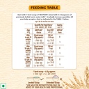 nestum-baby-cereal-rice-no-milk-no-prese-81EkLmxOInL.jpg