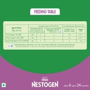 nestl-nestogen-2-follow-up-formula-powde-71N3sg05pXL.jpg