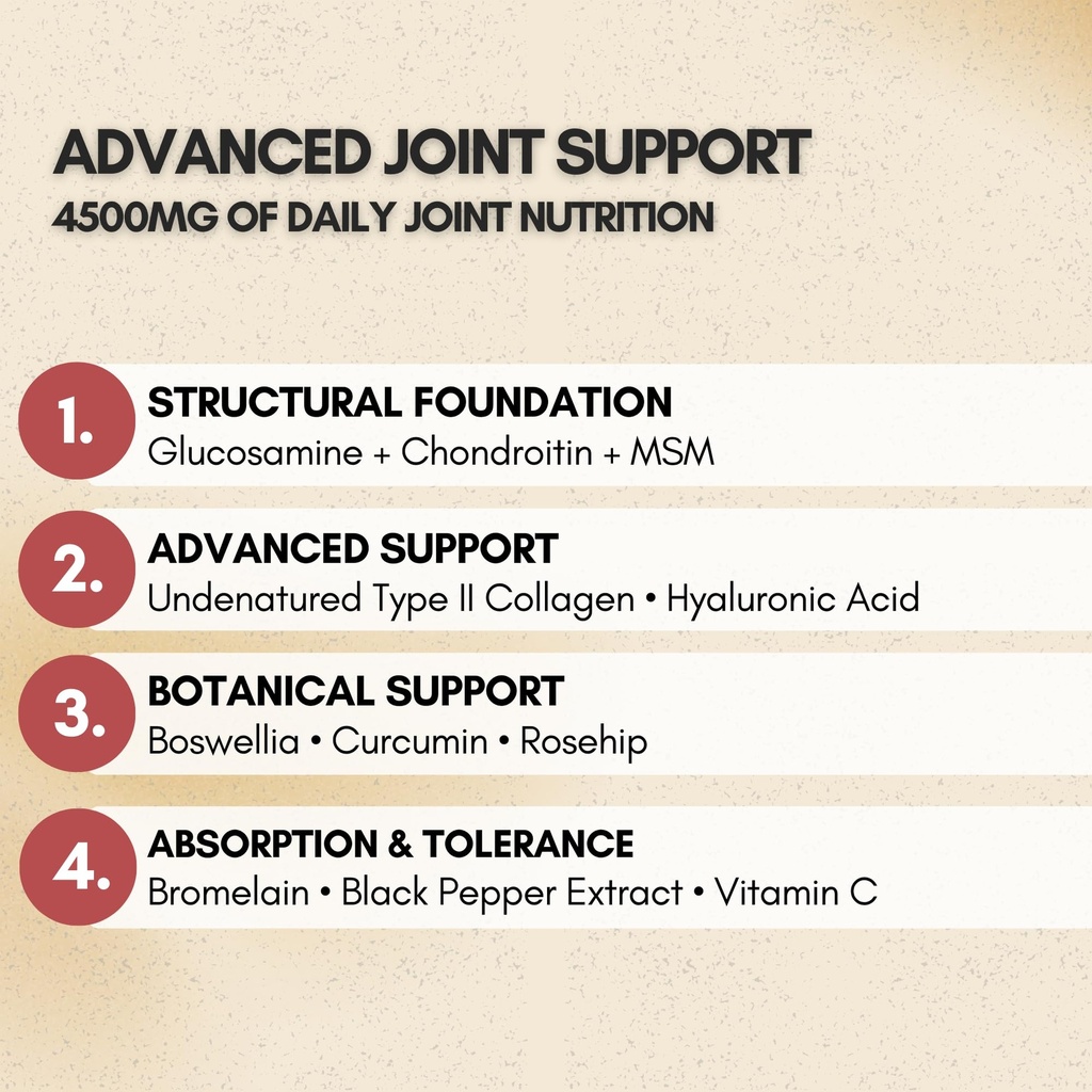 glucosamine-chondroitin-msm-tablets-4500-81AOBcG-PhL.jpg