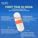 inlife-fish-oil-omega-3-supplement-1000m-81cS4gFfWHL.jpg