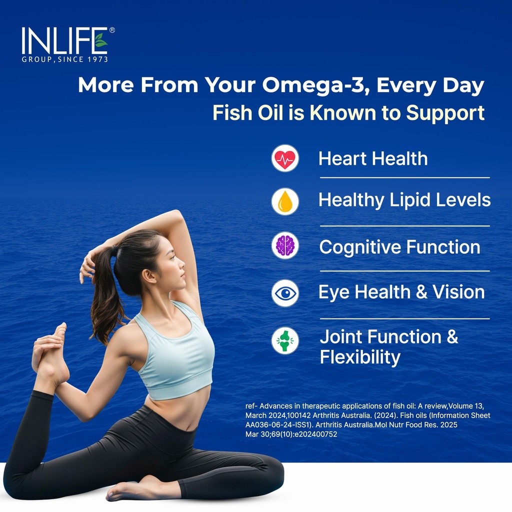 inlife-fish-oil-omega-3-supplement-1000m-810RfsQfnZL.jpg