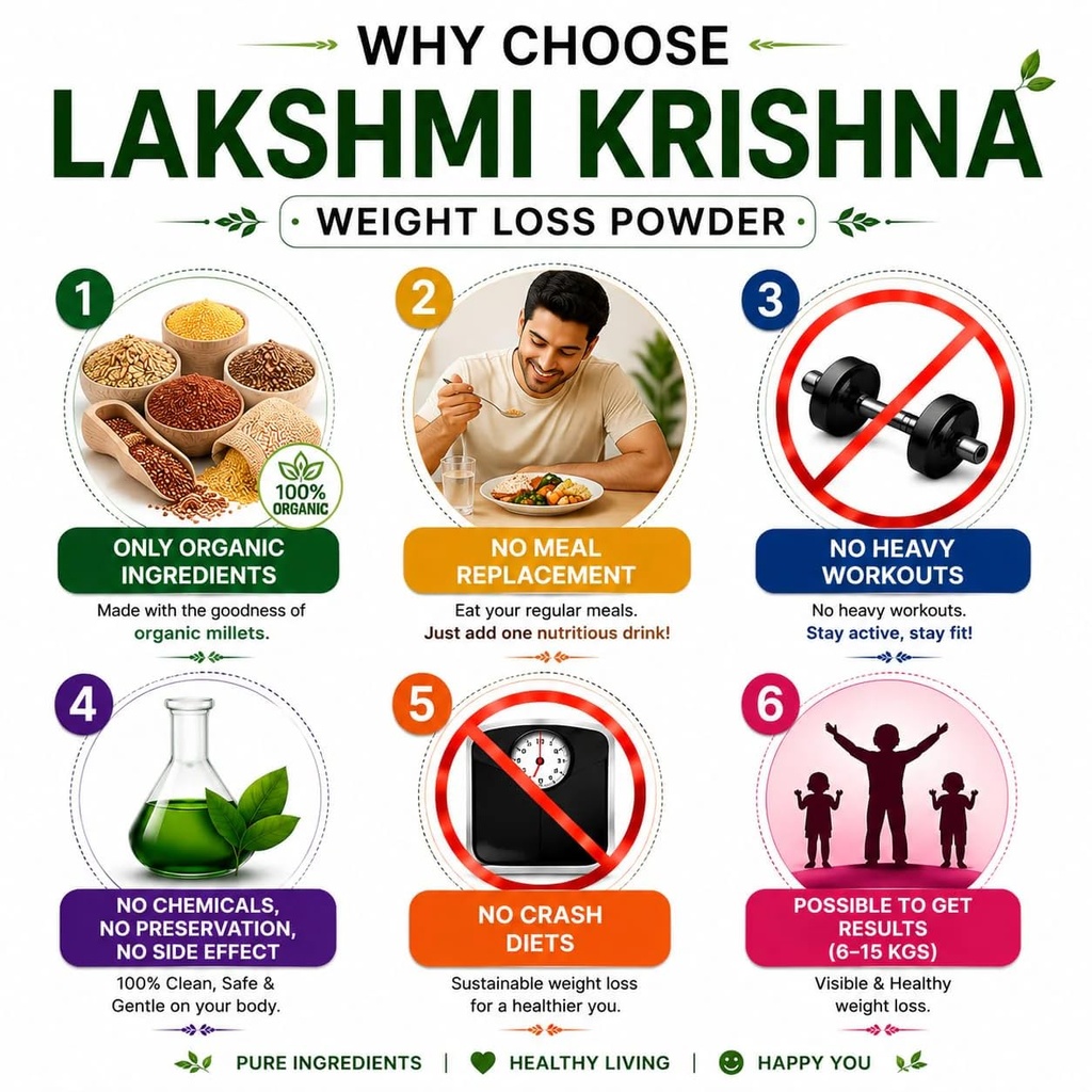 lakshmi-krishna-naturals-slim-strength-m-71VrEASeijL.jpg