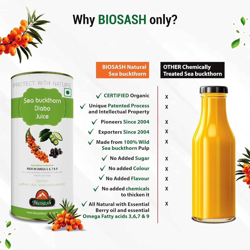 biosash-seabuckthorn-diabo-juice-250ml-h-711gN9IoXhL.jpg