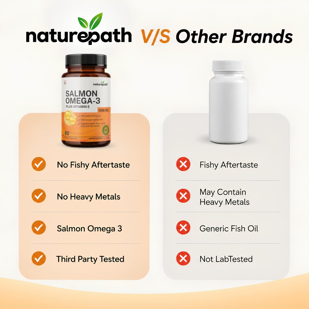 naturepath-salmon-omega-3-fish-oil-1000m-71JPjLyOOiL.jpg