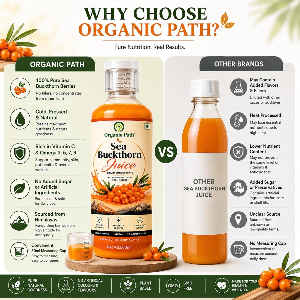 himalayan-sea-buckthorn-berry-juice-500m-71vkpQEtRZL.jpg