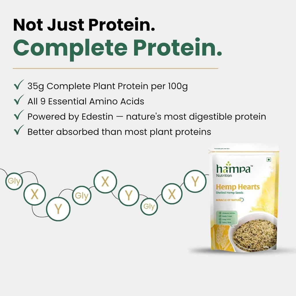 hampa-hemp-hearts-125g-shelled-hemp-seed-61k9PM0ptRL.jpg